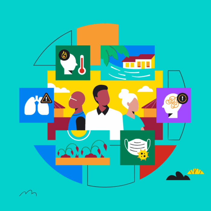 GCC Climate illustration